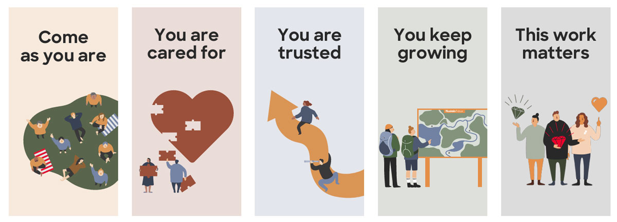 Culture cards