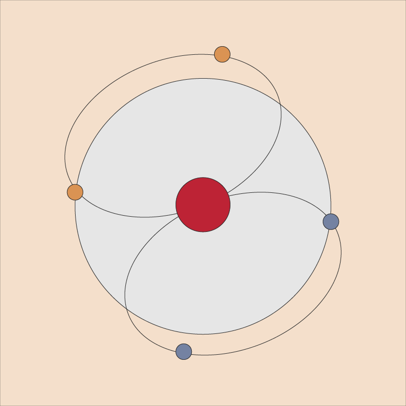 Solita guide Six routes to money - Route 3: Improving the efficiency of marketing communication