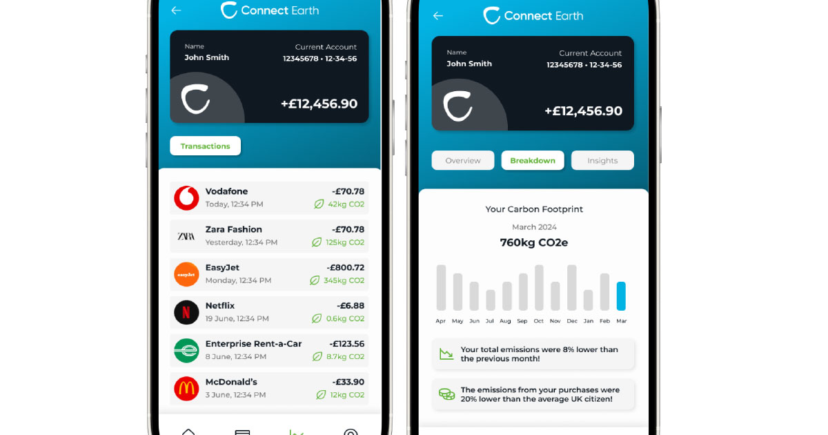 Example from Connect Earth