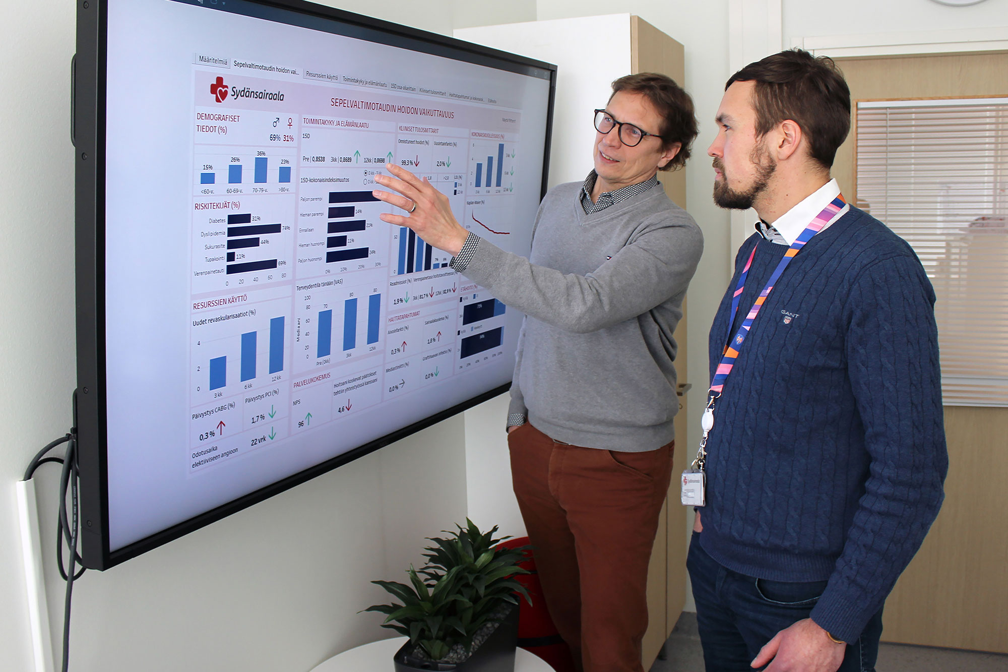 Case Sydänsairaala Data helps save lives